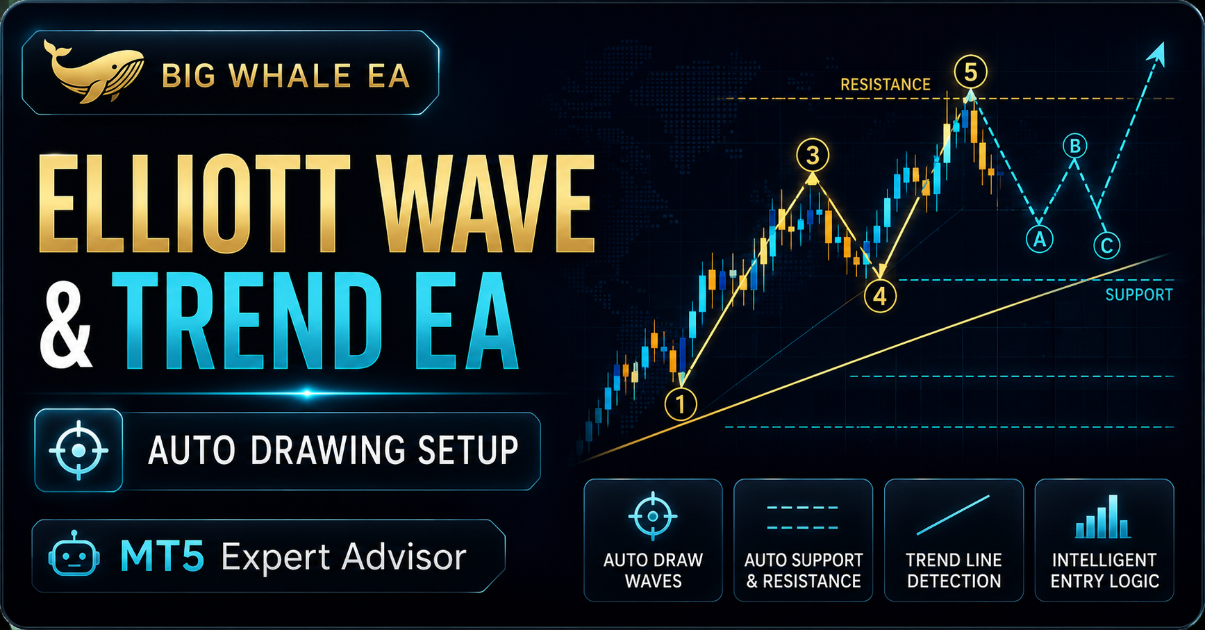 Big Whale Elliott Wave & Trend EA + Auto Drawing Setup