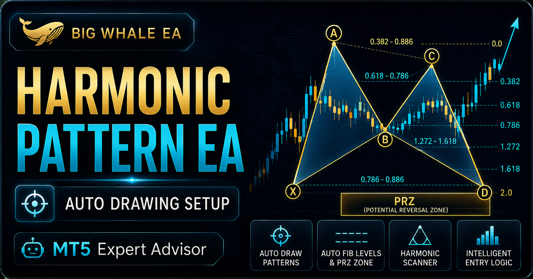 Big Whale Harmonic Pattern EA + Auto Drawing Setup