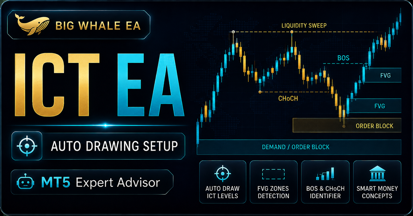 Big Whale ICT EA + Auto Drawing Setup